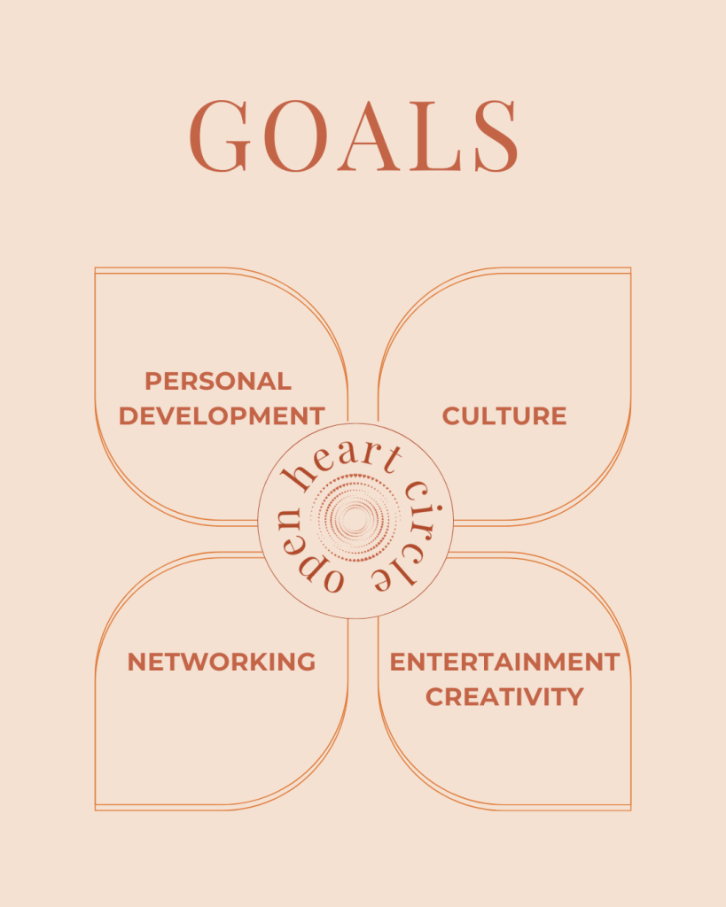open heart circle goals