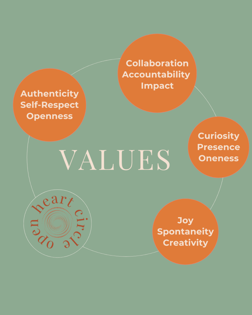 open heart circle values